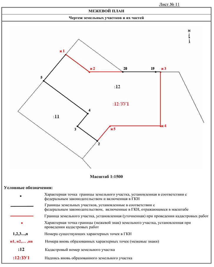 Межевой план земельного участка - что это такое, порядок оформления .